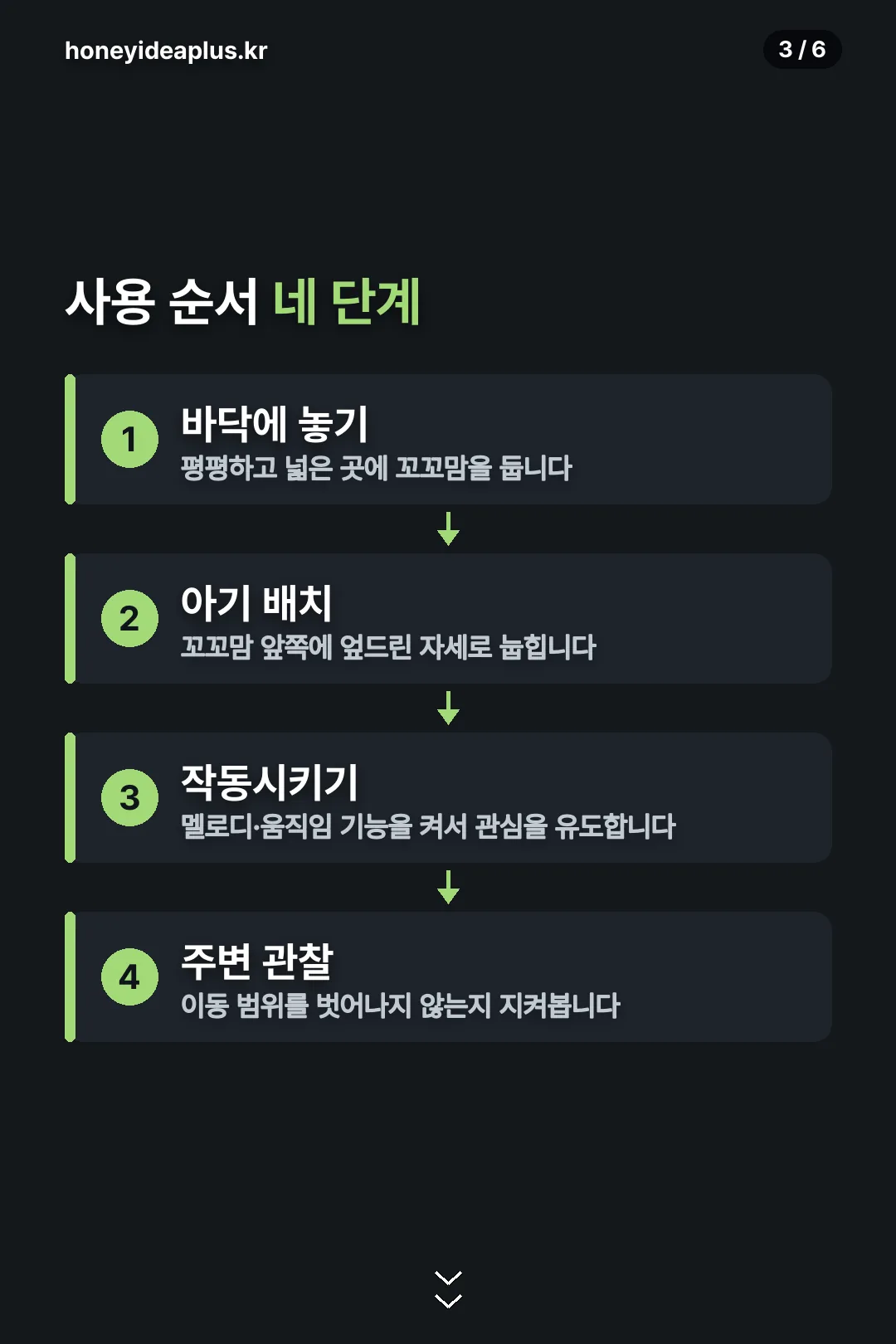 사용 순서 네 단계
