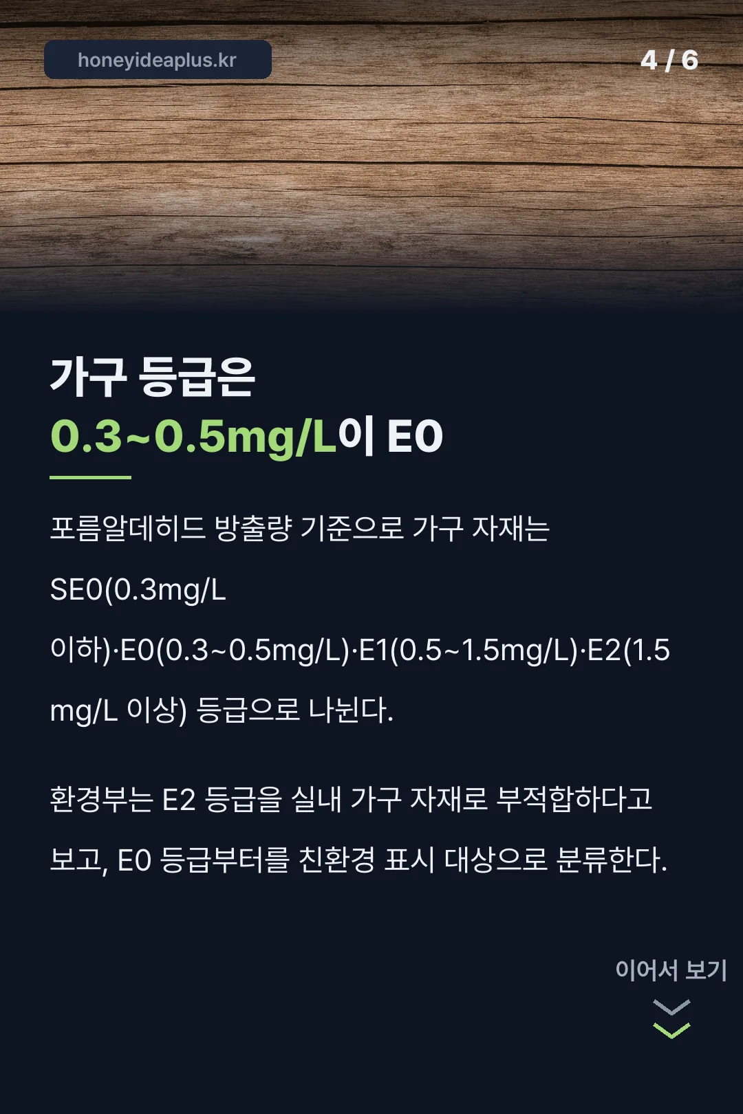 가구 포름알데히드 등급